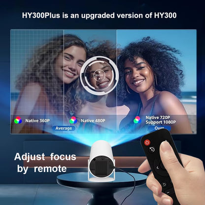 HY300 plus HD Projector Portatil 4K 1280X720P Android 11 Wifi6 LED Video Home Theater Cinema Mini Proyector Movie