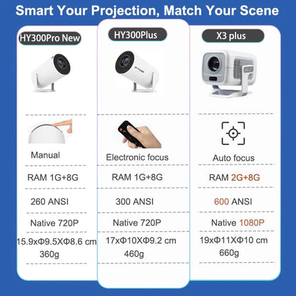 HY300 plus Projector Android 4K 1280*720P Dual Wifi 300ANSI Video Cinema Outdoor Portable Home Hd Led HY300 Pro Projetor