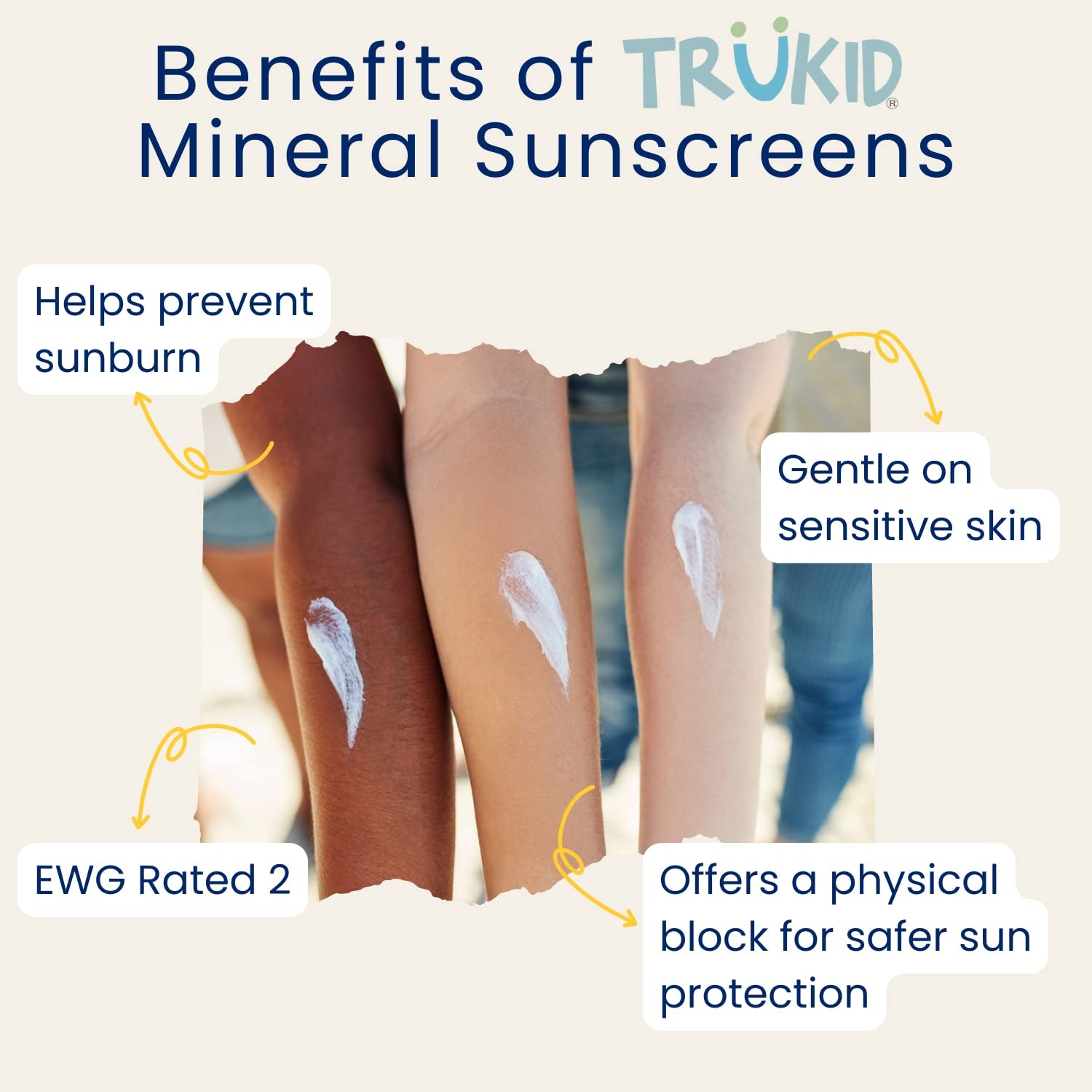 Daily SPF30 Citrus 3.4Oz Natural Ingredients Kids Sunscreen, Reef-Friendly Travel Size Sun Screen, Beach Defense Sunscreen for Kids, Toddlers, Babies & Adults
